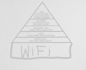 Eric has nailed Maslow's new hierarchy of needs pyramid for RVers...I think he's right on!!
